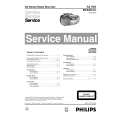 PHILIPS MCS200SL Manual de Servicio