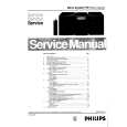 PHILIPS FW17 Manual de Servicio