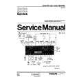 PHILIPS 22DC846 Manual de Servicio