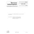PHILIPS HR1540 Manual de Servicio