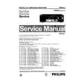 PHILIPS FR996 Manual de Servicio