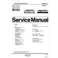 PHILIPS VR305 Manual de Servicio