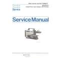 PHILIPS VKR6810 Manual de Servicio