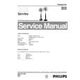 PHILIPS HR3383 Manual de Servicio