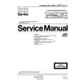 PHILIPS CD273 Manual de Servicio