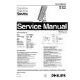 PHILIPS HB542A Manual de Servicio