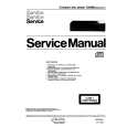 PHILIPS CD880 Manual de Servicio
