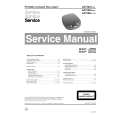 PHILIPS AZ7562 Manual de Servicio