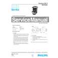 PHILIPS HD5704A Manual de Servicio