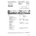 PHILIPS VR7229 Manual de Servicio