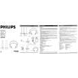 PHILIPS SBCHC480/00U Manual de Usuario