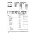 PHILIPS 20PV164 Manual de Servicio