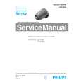 PHILIPS HR8522 Manual de Servicio