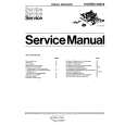 PHILIPS 15GR2530 Manual de Servicio