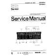 PHILIPS 22DC652 Manual de Servicio