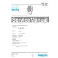 PHILIPS HR3287 Manual de Servicio