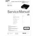 PHILIPS AZ6805 Manual de Servicio