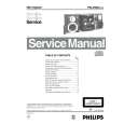 PHILIPS FWC505 Manual de Servicio