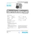 PHILIPS HD7130A Manual de Servicio