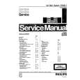PHILIPS FW2017 Manual de Servicio