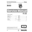 PHILIPS EXP411 Manual de Servicio