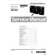 PHILIPS FW363 Manual de Servicio