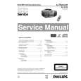PHILIPS AZ5150 Manual de Servicio