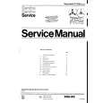 PHILIPS N7300/00 Manual de Servicio