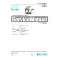 PHILIPS HR2831 Manual de Servicio