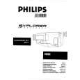 PHILIPS M871 Manual de Usuario