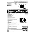 PHILIPS CDF100 Manual de Servicio