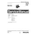 PHILIPS HI804 Manual de Servicio