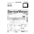 PHILIPS 27CE3590 Manual de Servicio
