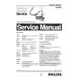 PHILIPS HR6836 Manual de Servicio