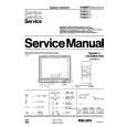 PHILIPS V6851 Manual de Servicio
