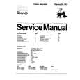 PHILIPS GR1AX Manual de Servicio