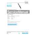 PHILIPS HP4620 Manual de Servicio