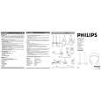 PHILIPS SBCHC600/00 Manual de Usuario