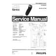 PHILIPS HQ5854A Manual de Servicio