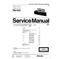 PHILIPS AZ8211 Manual de Servicio