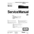 PHILIPS CD634 Manual de Servicio
