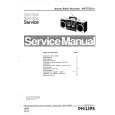 PHILIPS AW7520 Manual de Servicio
