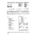 PHILIPS VR157 Manual de Servicio