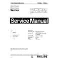 PHILIPS VR288 Manual de Servicio