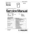 PHILIPS HD4705 Manual de Servicio