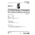 PHILIPS HR4166 Manual de Servicio