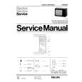 PHILIPS 14C92520F Manual de Servicio