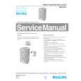 PHILIPS HR5791 Manual de Servicio