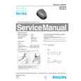 PHILIPS HR8310 Manual de Servicio