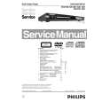 PHILIPS DVD728 Manual de Servicio